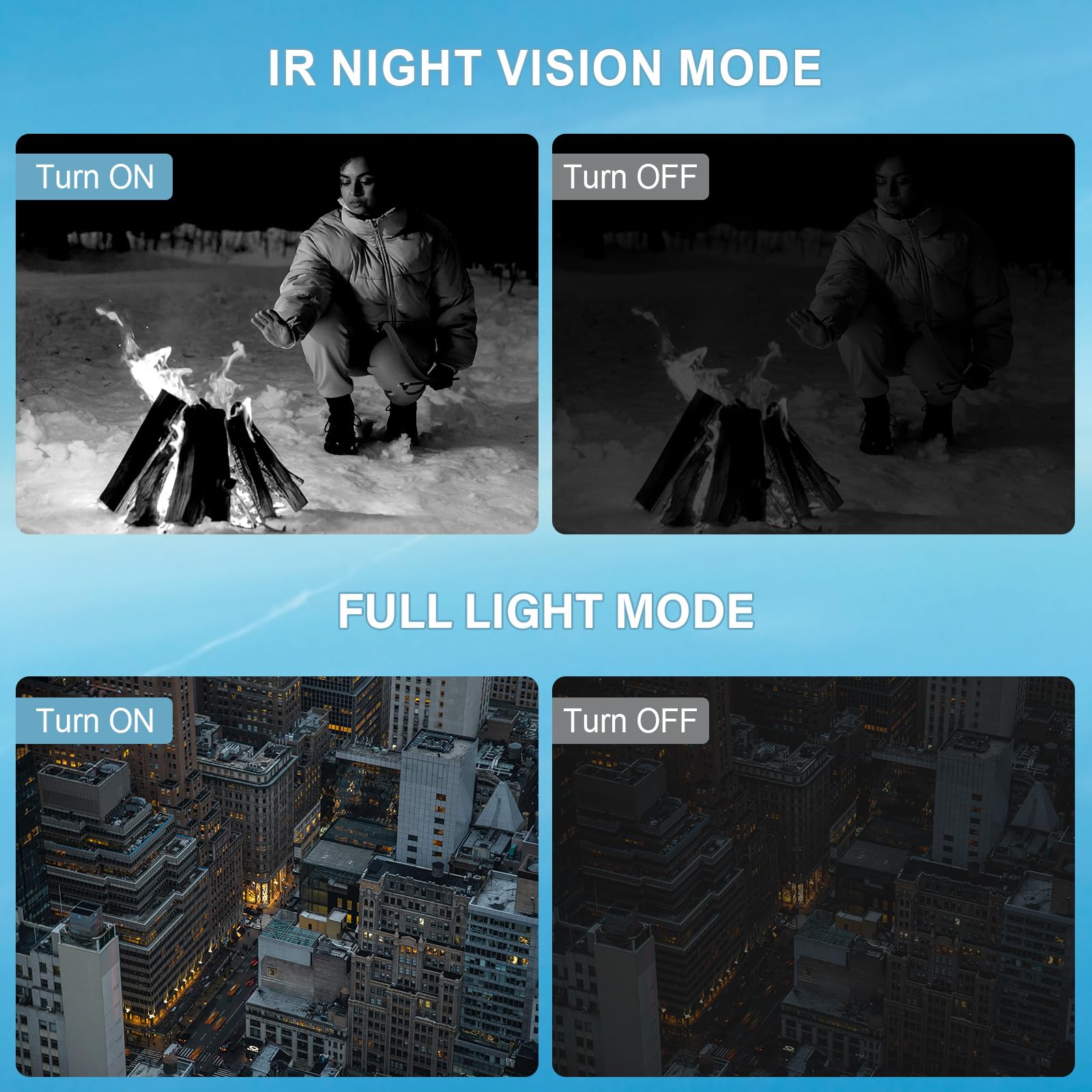 8K 64Mp Camcorder Video Camera 18X Digital Zoom Youtube Vlogging Camera Webcam Ir Night Vision Wifi 3.0   Touch Screen Camcorder